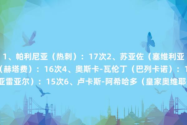 1、帕利尼亚（热刺）：17次2、苏亚佐（塞维利亚）：16次3、阿布卡尔（赫塔费）：16次4、奥斯卡-瓦伦丁（巴列卡诺）：15次5、穆里奥（比利亚雷亚尔）：15次6、卢卡斯-阿希哈多（皇家奥维耶多）：15次7、塞尔吉奥-戈麦斯（皇家社会）：15次8、朗斯塔夫（利兹联）：14次9、阿德里安-托马森（朗斯）：14次10、弗洛伦蒂诺-路易斯（伯恩利）：13次    体育集锦