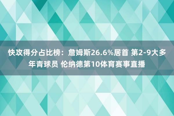 快攻得分占比榜:詹姆斯26.6%居首 第2-9大多年青球员 伦纳德第10体育赛事直播